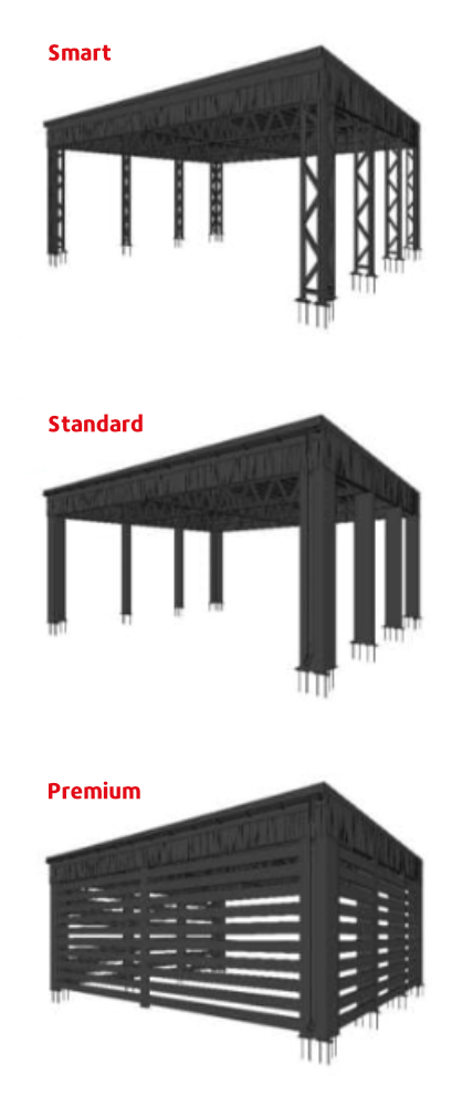 Varianti di configurazione dei carport LIDERSTAL